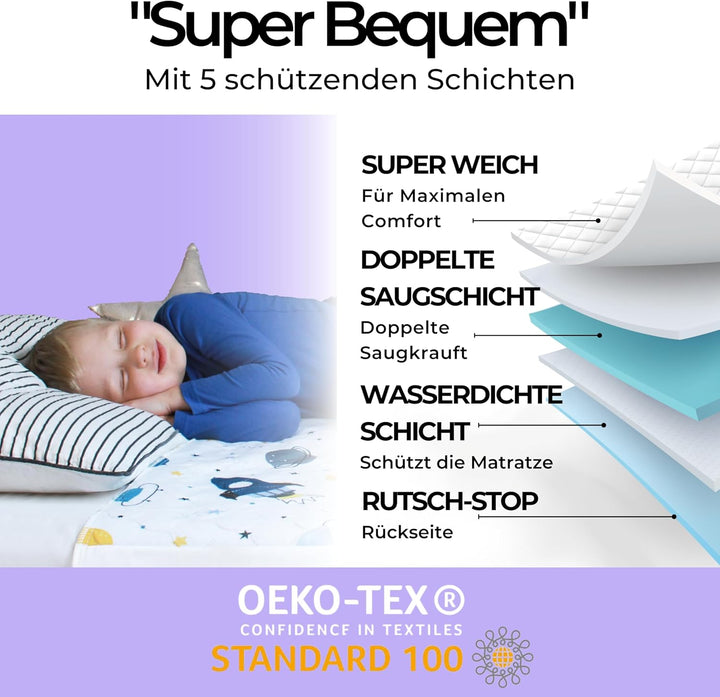 Hygge Sheets® Bettunterlage wasserdicht für Kinder & Jugendliche | passend für Einzel- & Jugendbett