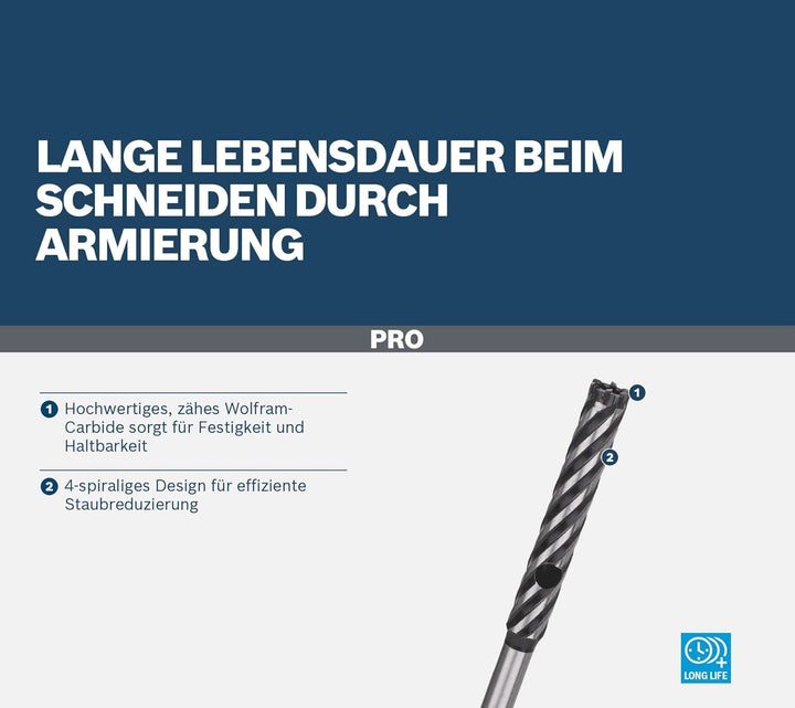 Bosch Professional SDS-plus-9 Rebar Cutter (Ø 18 mm), 18 mm