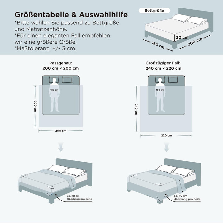 BEDSURE Kühldecke Doppelseitig Sommerdecke 240x220 - Kühlende Bettdecke Arc-Chill Q-Max > 0,4 Kühlen