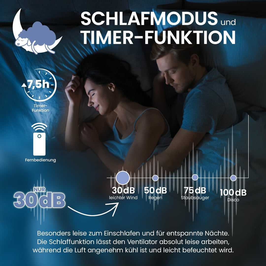 aktimeo NEU Ventilator mit Wasserkühlung, Standventilator sehr leise mit Fernbedienung, Luftkühler m