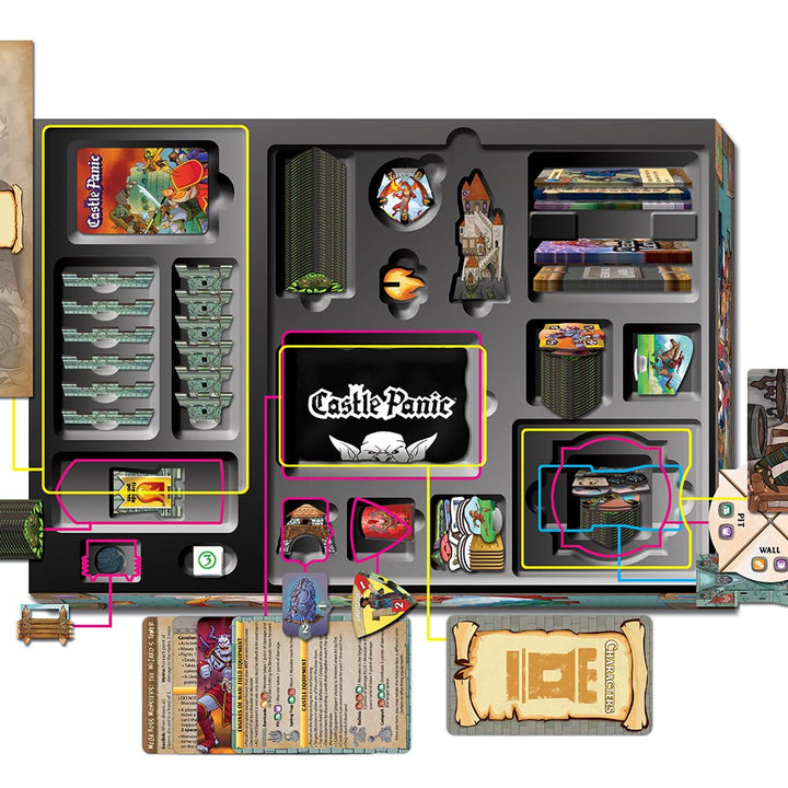 Castle Panic Big Box 2nd. Edition (engl.)