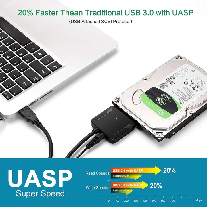 USB 3.0 auf SATA III Festplattenadapter, 5 Gbit/s, Datensynchronisation, SATA auf USB-Konverter für