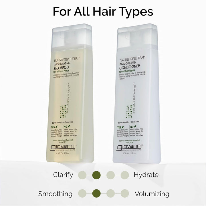 Giovanni Cosmetics Tea Tree Triple Treat Invigorating Conditioner, 24 Oz