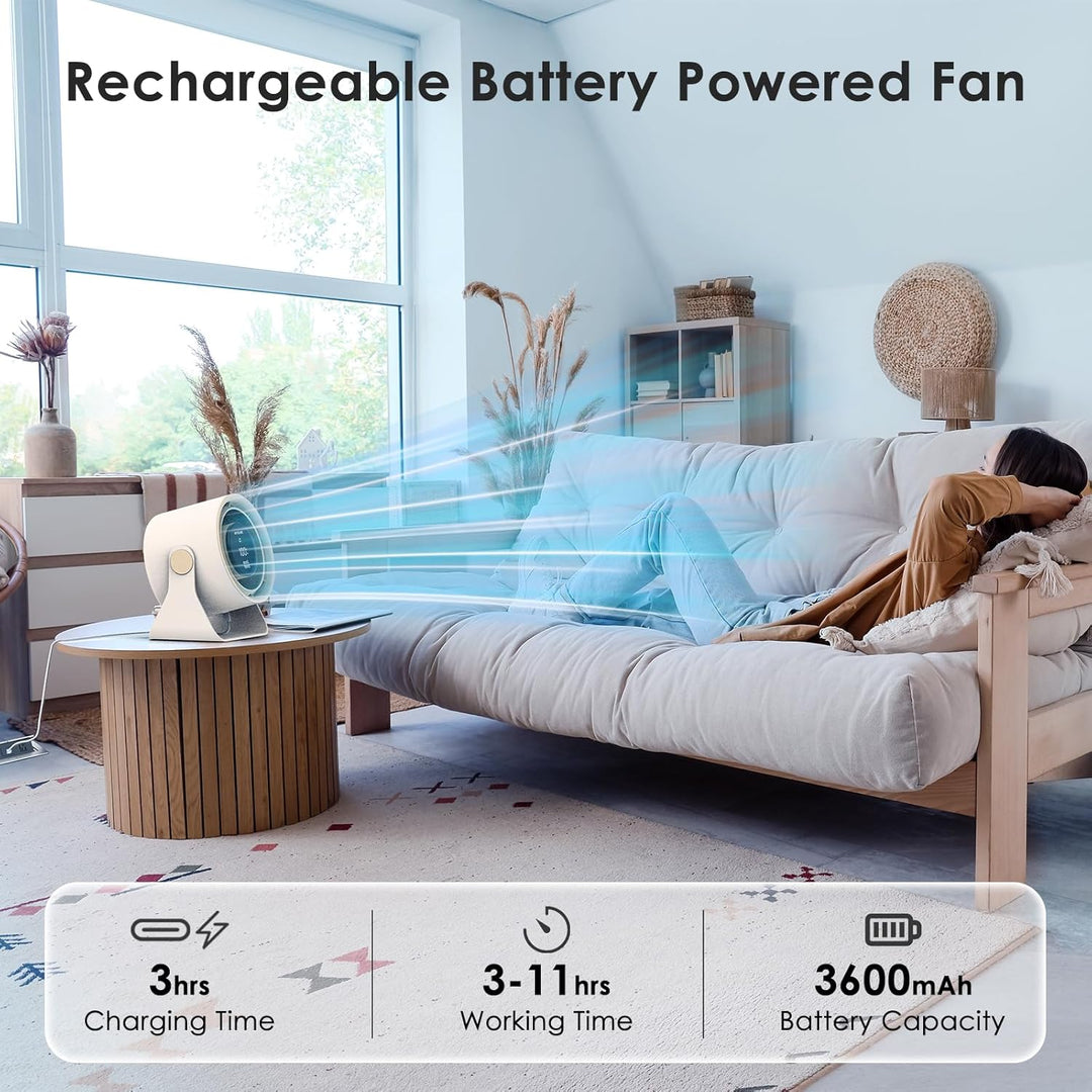 Minthouz Tischventilator, USB Ventilator mit LED Anzeige, 3600mAh Akku Ventilator Leise, 90° Neigbar