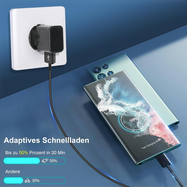 3er-Pack 15W USB Ladegerät, Schnellladegerät Handy Netzteil Stecker mit 1,5M Ladekabel Typ C für Sam