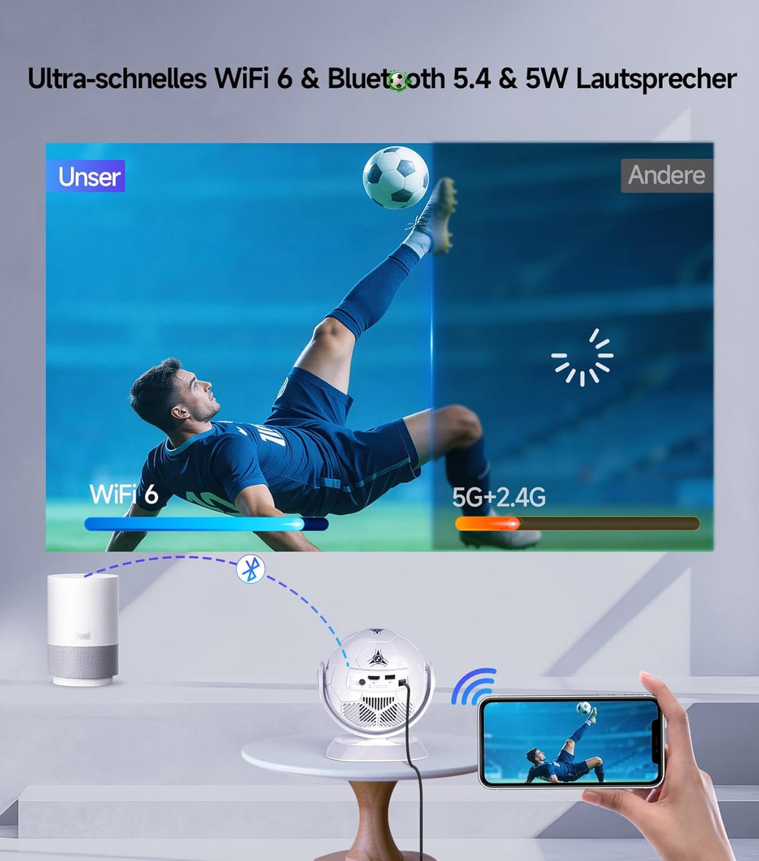 Magcubic Mini Beamer Projektor 4K Support, 360° Fussball-Motiv Beamer Klein Heimkino Outdoor WiFi 6
