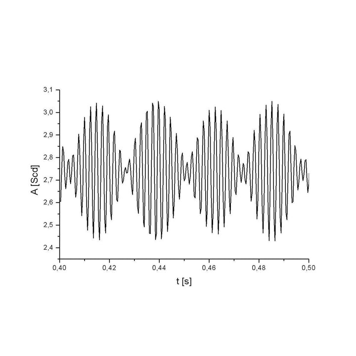 3B Scientific Stimmgabelsatz (440 Hz) - für akustische Schwebungsversuche