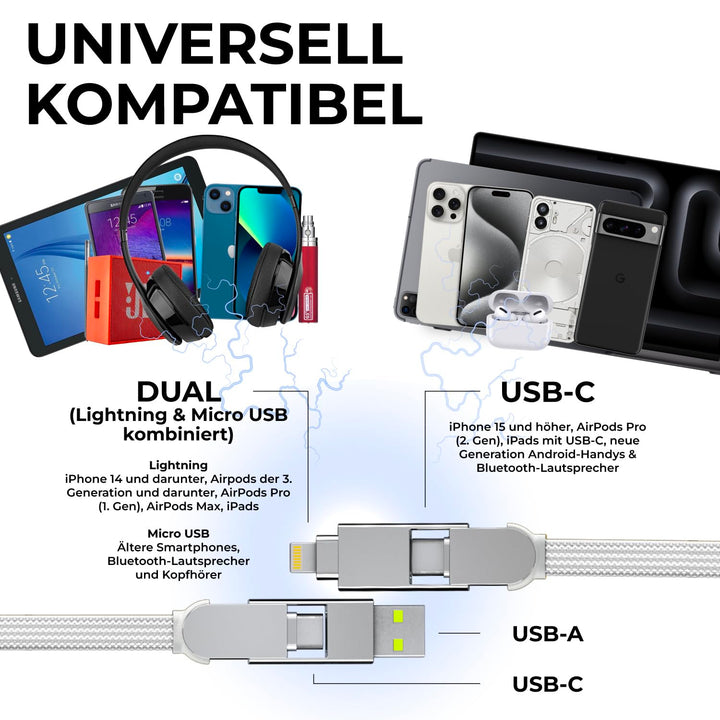 Rolling Square inCharge XL 200 cm - USB-C-Kabel, Universal-Smartphone-Kabel, Geschenk für Männer, 6-