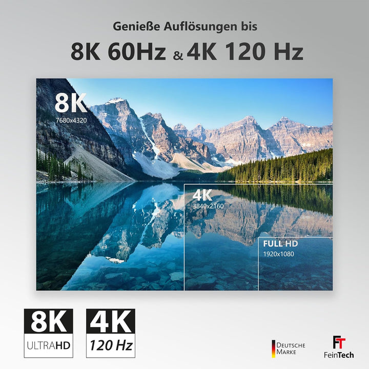 FeinTech 8K HDMI Glasfaserkabel 15m, 4K 120Hz, 1440p 144Hz für HDMI 2.1 Gaming, HDMI Kabel PS5 Xbox