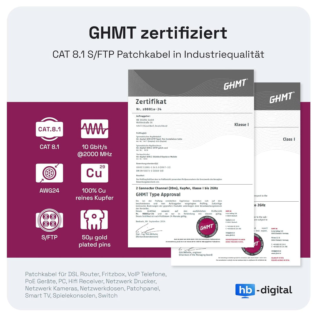 HB-DIGITAL 20m CAT 8.1 Netzwerkkabel S/FTP LSZH Schwarz 40 Gbits | LAN Patchkabel Gigabit RJ45 Steck