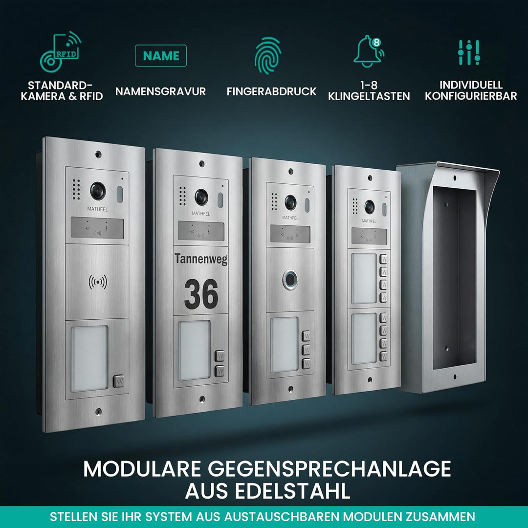 MATHFEL 2-Draht-Bus WLAN Video Türsprechanlage - Personalisierte Aussenstation inklusive Gravur, ide