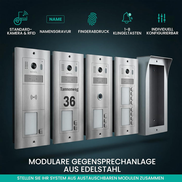 MATHFEL 2-Draht-Bus WLAN Video Türsprechanlage - Personalisierte Aussenstation inklusive Gravur, ide