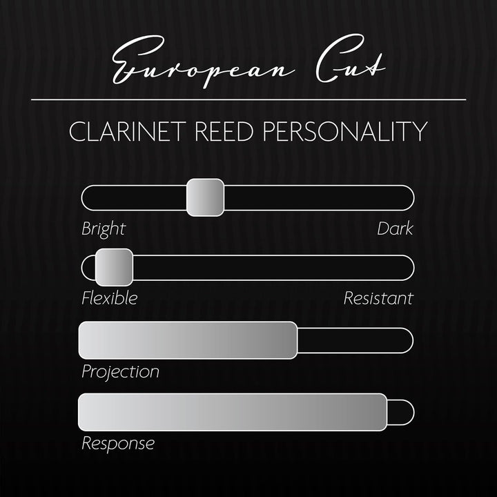 Legere Bb Clarinet European 3.25 Strength 3.25, Strength 3.25