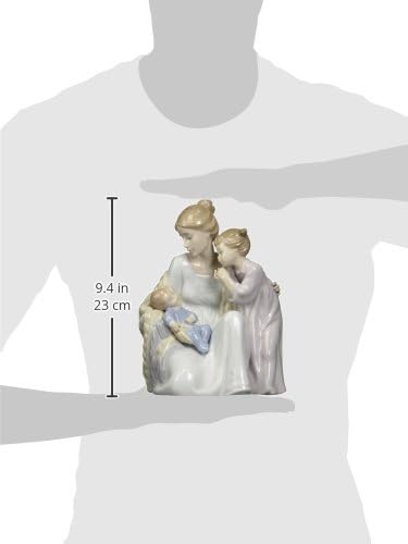 LLADRÓ Figur Willkommen In Der Familie. Familie. Porzellan.