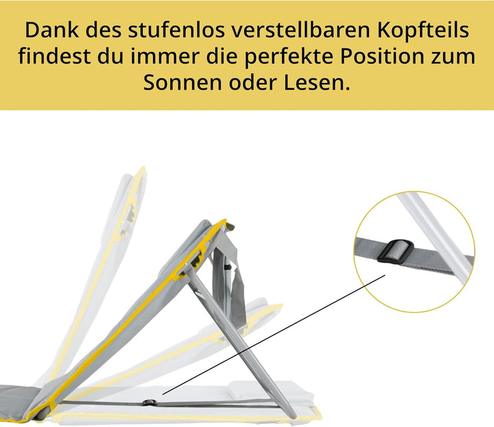Stagecaptain Beachmatte “Layla” 2X Set - Gepolsterte Strandmatten mit Kopfkissen - Verstellbare Rück