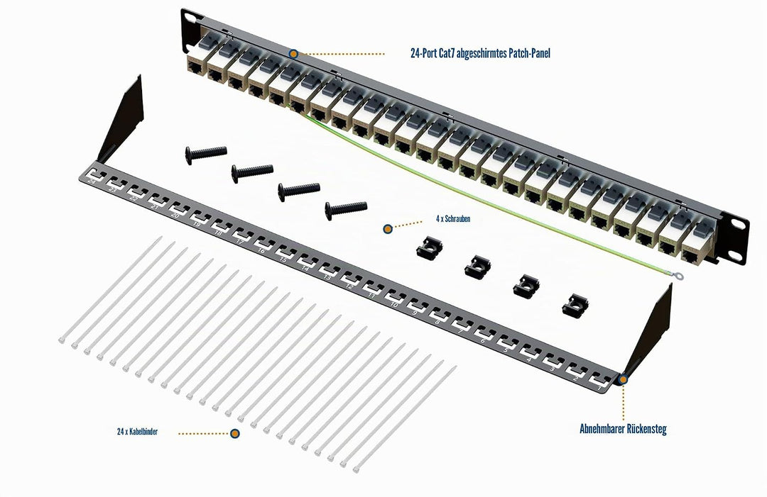 iwillink 24 Port Cat7 RJ45 Durchgangskupplung 1U geschirmtes Patchpanel STP 48,3 cm mit Rückleiste,