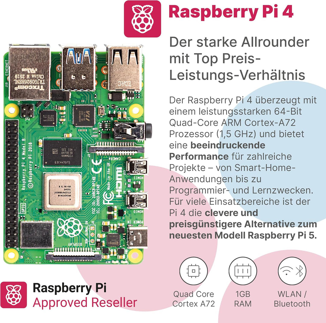 Raspberry Pi 4 Starterkit (1GB RAM) Komplett-Set von BerryBase, MicroSD-Karte mit Raspberry Pi OS, o