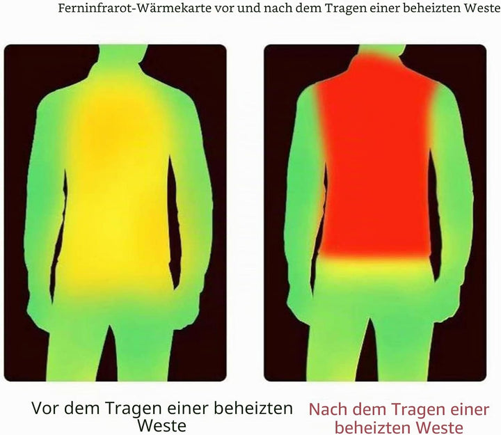 Battnot Kinder beheizte jacke beheizte Weste USB wiederaufladbare elektrische Heizjacke Waschbare Wi