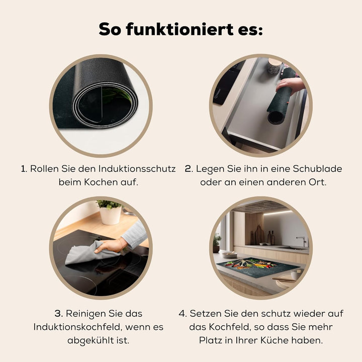 Herdabdeckplatte 81.6x52.7 cm Einteilig Abdeckplatten Cerankochfeld Abdeckung Ceranfeld Herdplattena