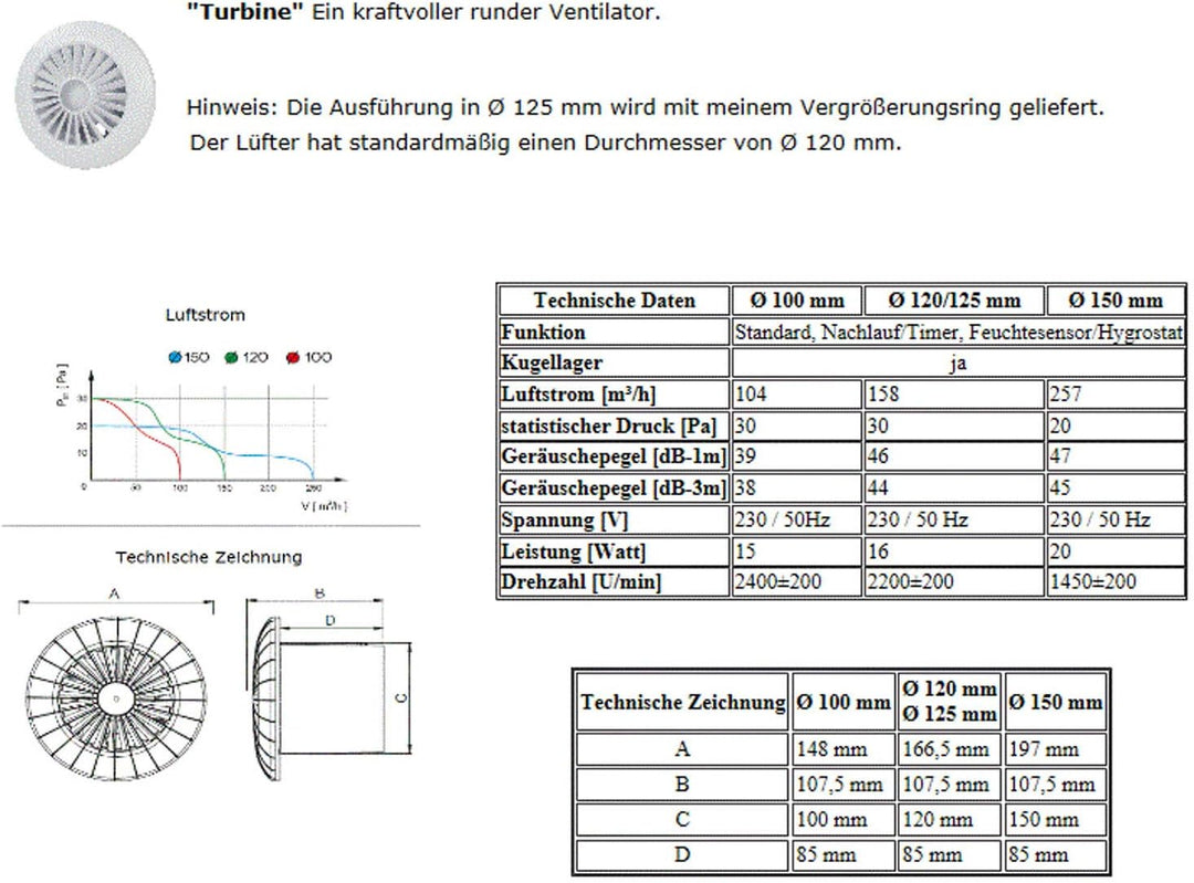 Lüfter Ventilator Badezimmer Lamellen Bewegungsmelder rund eckig Zu Abluft Turbine Ø 120 mm Standard