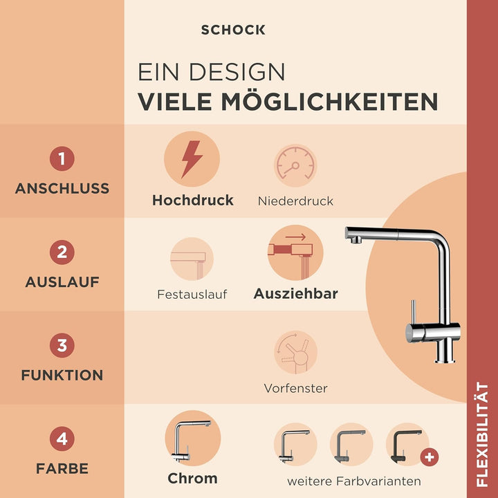 SCHOCK Küchenarmatur Epos Chrom – Hochdruck Armatur mit ausziehbarer Schlauchbrause Schlauchbrause C