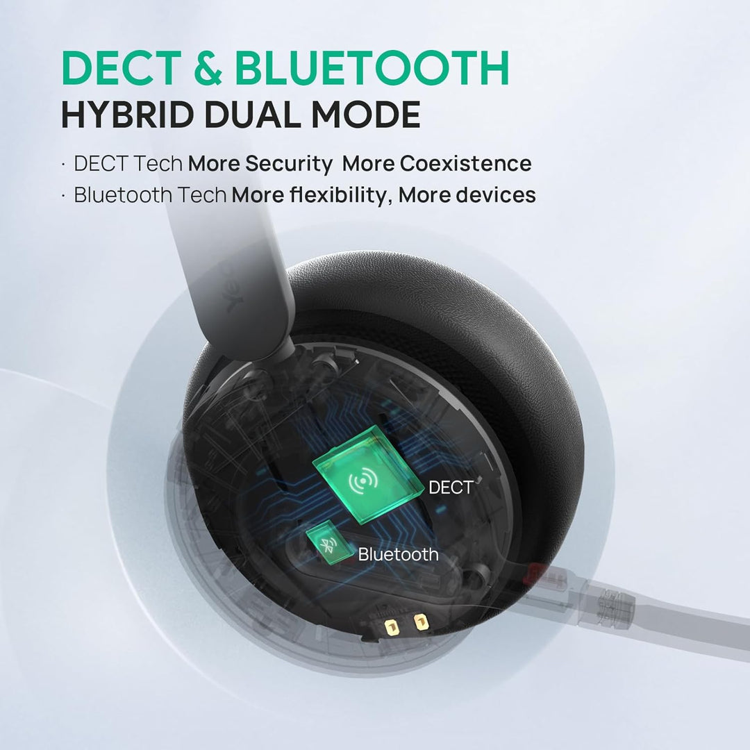 Yealink WH64 Wireless Headset mit Mikrofon,185 m Reichweite DECT & Bluetooth Dual Modus Kabelloses H