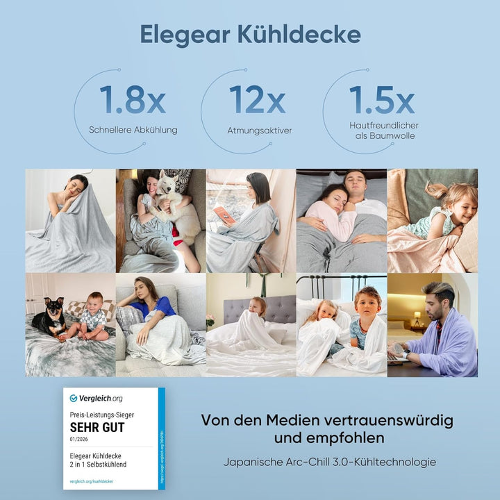 Elegear Kühldecke 130 x 170cm, Japanische Arc-Chill 3.0 Q-Max>0,5 Kühlfasern 2in1 Selbstkühlende Som