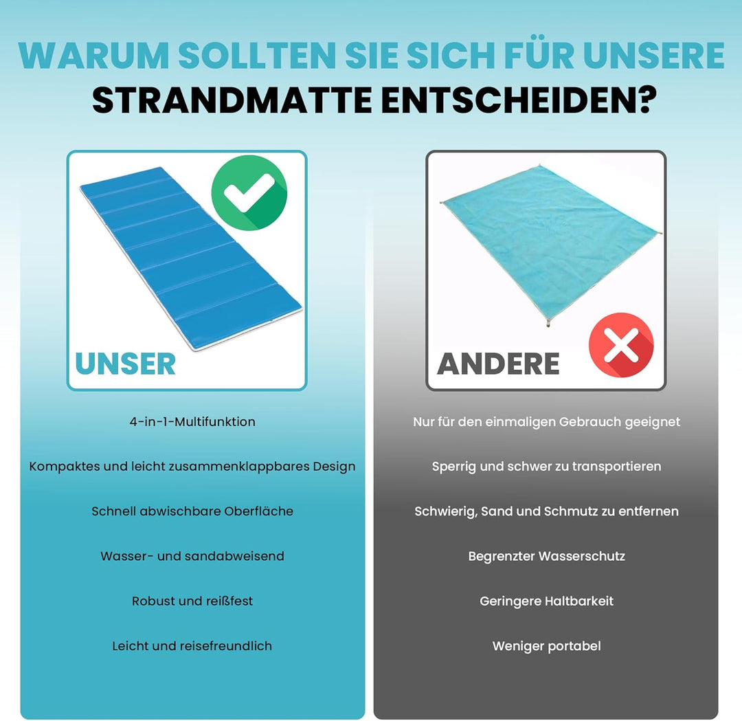 StarK 4in1 Strandmatte Wasserhängematte für Pool und Strand -Faltbare Camping Isomatte 190cm 60cm-Ge