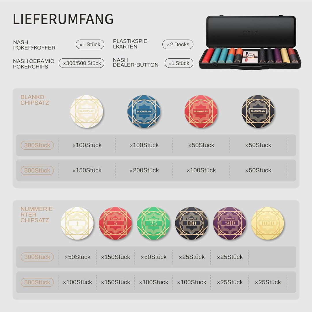SLOWPLAY Nash Pokerset, 300 Keramik Pokerchips ohne Werte | Profi pokerchips hochwertige, 10g | inkl