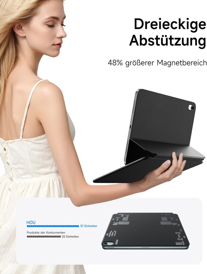 HOU Slim Bluetooth Tastatur Hülle für iPad 11. Gen 2025 (A16) &amp; 10. Gen 2022 – Tastatur per iPad Auf
