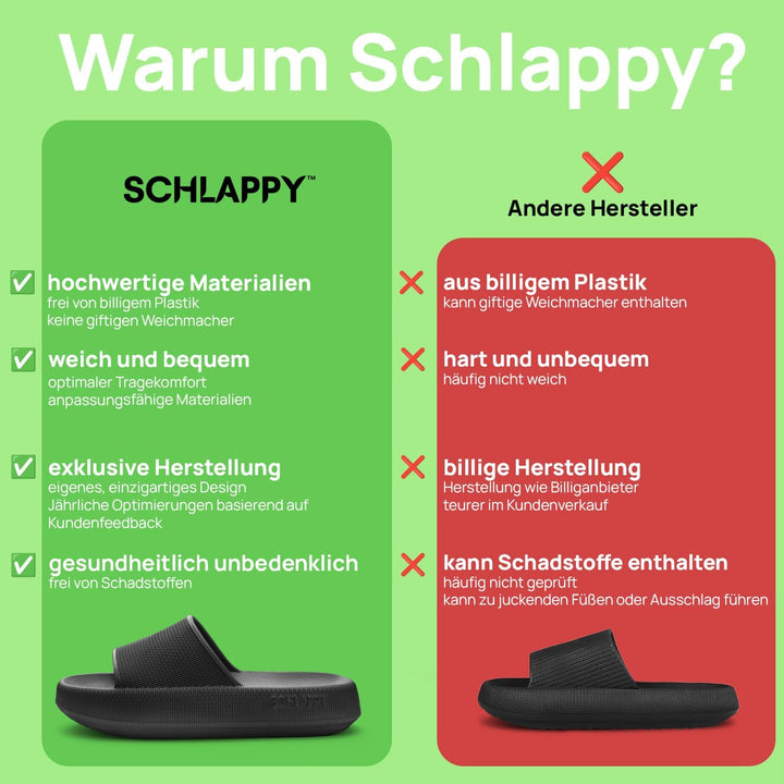 SCHLAPPY Original Badeschuhe für Damen&amp;Herren, Nachhaltige Badelatschen&amp;Wolkenschuhe Umweltfreundlic