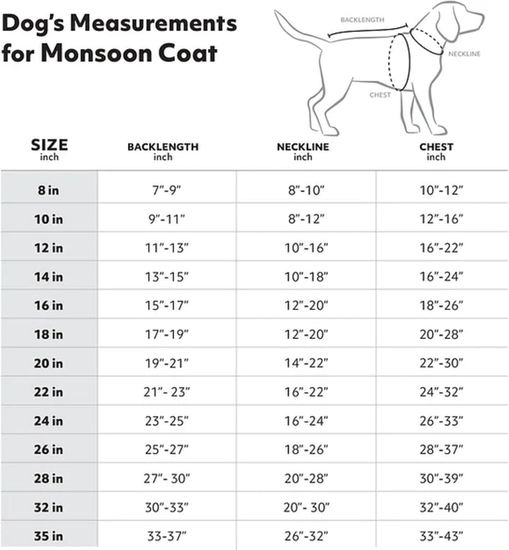 Hurtta Monsoon Hunde-Regenmantel, BlackBerry, 61 cm Brombeere 24 in, Brombeere 24 in