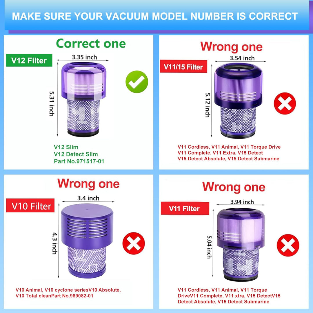 Ersatzfilter für Dyson V12 Detect Slim, V12 Slim, SV30, SV34, SV35 schnurlosen Staubsauger, vergleic