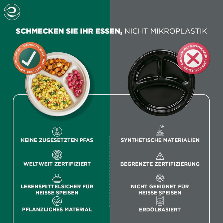 ECO SOUL Pearl White 25cm Runde Bagasse Pappteller mit 3 Fächern (100 Stück), Einweggeschirr und 100