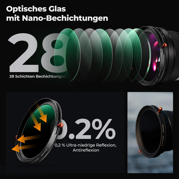 K&F CONCEPT 49mm Polfilter(CPL) & ND2-ND32 Filter 2-IN-1 multifunktionaler Filter（1-5 Blendenstufen）