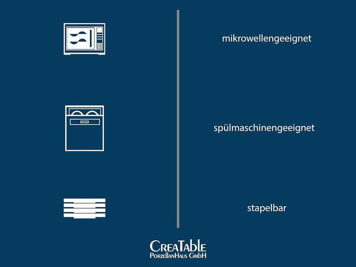 CreaTable 18028, Serie Square weiss, Geschirrset Kombiservice 30 teilig