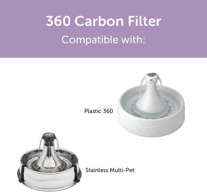 NEOUZA Premium Charcoal Filters Replacement Compatible for PetSafe Drinkwell 360 Stainless Multi-Pet