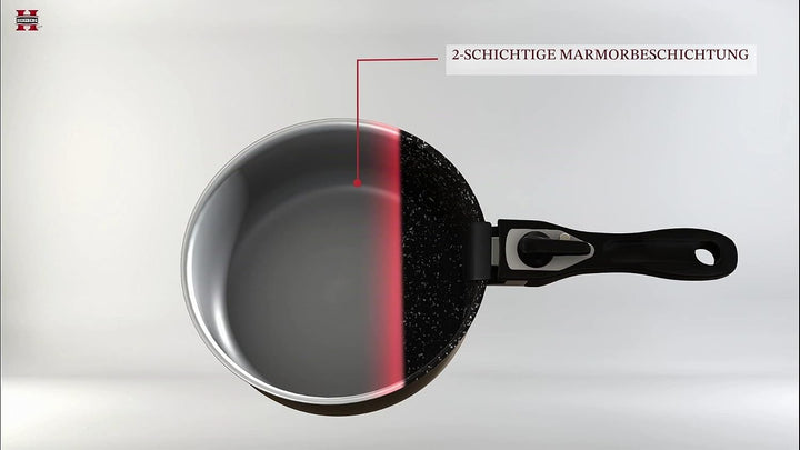 Kochgeschirr-Set – Induktions-Set – Topf und Pfanne für alle Herdarten – Kochset aus Steinbeschichtu