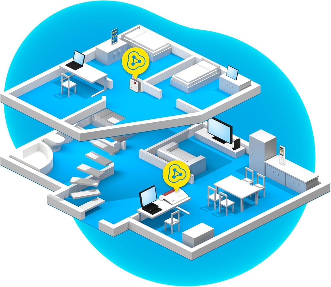 AVM FRITZ!WLAN Mesh Repeater 600 (WLAN N bis zu 600 MBit/s (2,4 GHz), WPS, kompakte Bauweise, deutsc