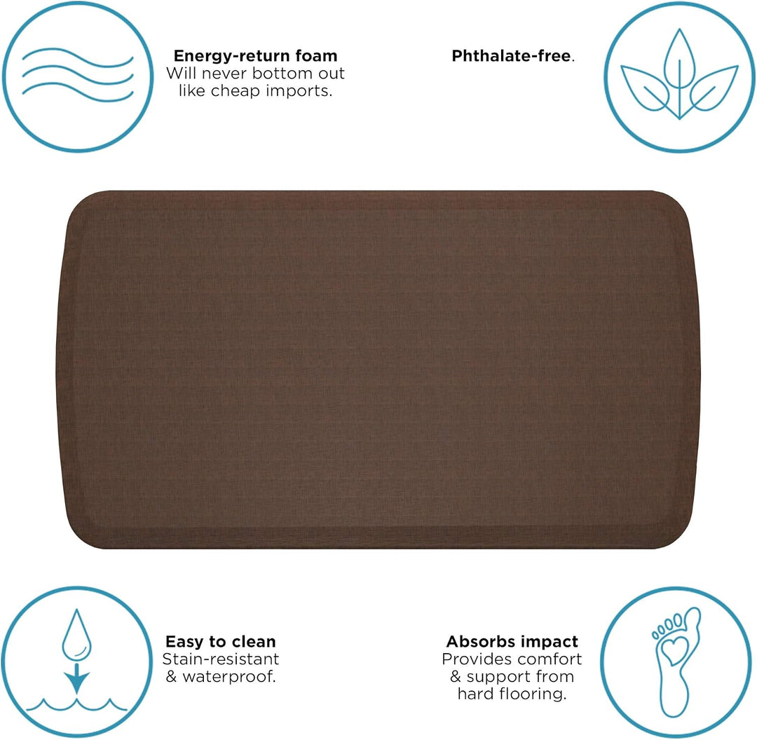 GelPro Elite Premier Fussmatte, gegen Müdigkeit, 50,8 x 91,4 cm, Leinen-Trüffel, fleckenresistente O