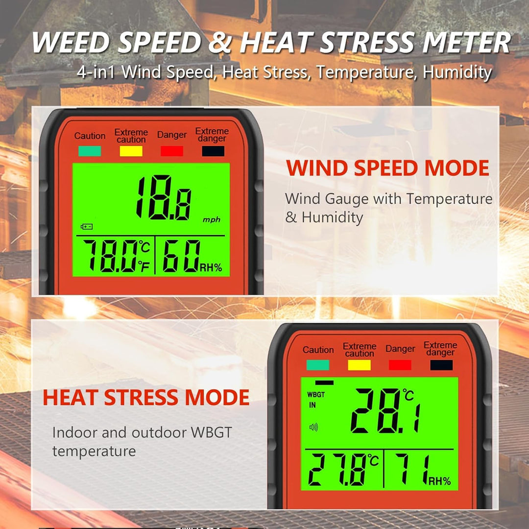 Windmesser Windmessgerät WBGT 881W Heat Stress Meter mit Feuchtkugeltemperatur, Gefahrenpegelanzeige