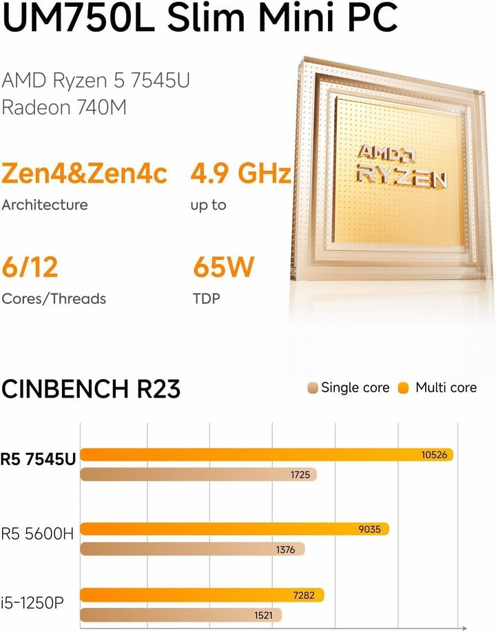 MINIS FORUM Mini PC UM750L Slim, AMD Ryzen 5 7545U 6C/12T Prozessor bis zu 4,9 GHz, AMD Radeon 740M,
