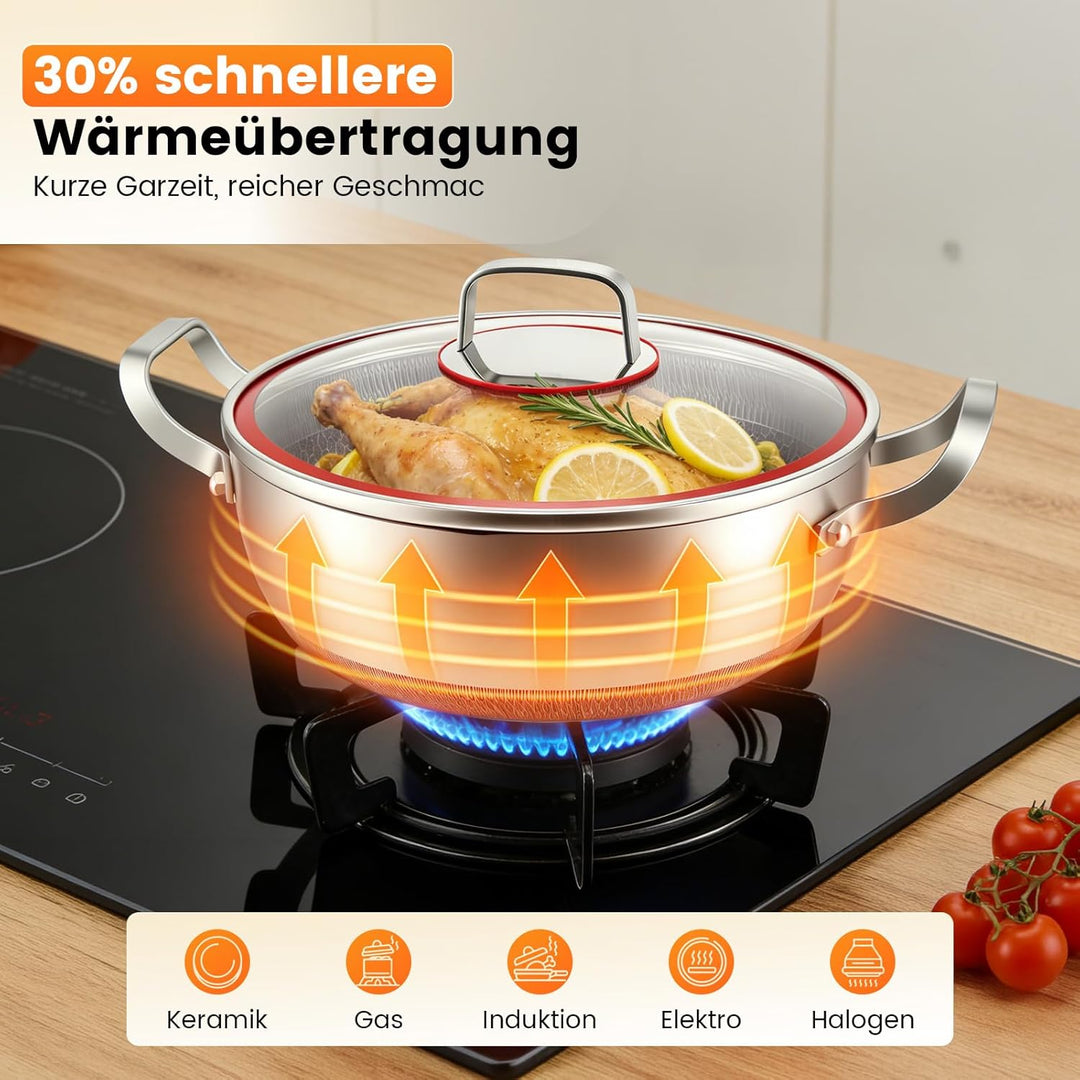 Schmorpfanne hoher Rand, Pfanne mit Deckel aus Glas,Wabenpfanne mit kratzfester Antihaftbeschichtung