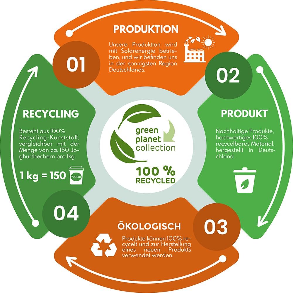 Garantia Geschlossener Schnell-Komposter 400 Liter: ECO-King, grün, aus 100% recyceltem PP, jetzt gü