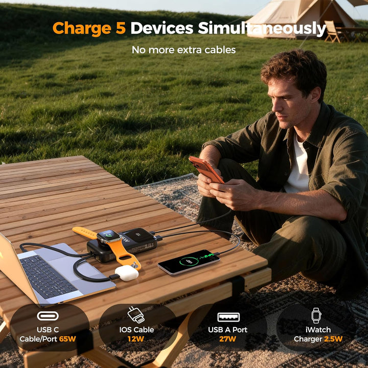 20000mAh Magnetische Power Bank mit Ladekabel, 65W USB-C Schnellladung, Ladegerät für Apple Watch, f