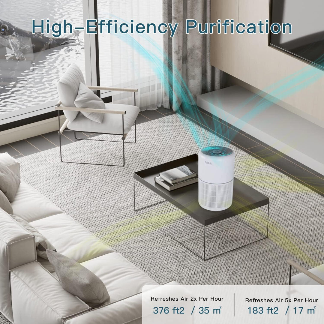 AIRTOK 2PC Luftreiniger, Luftreiniger Allergiker mit Aromatherapiefunktion, 99,97% Entfernung bis 0,