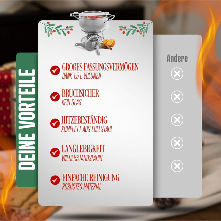 TOPANBIETER 999 Feuerzangenbowle Set - Hochwertiges Edelstahl-Set für Genuss und Hingucker - Inklusi
