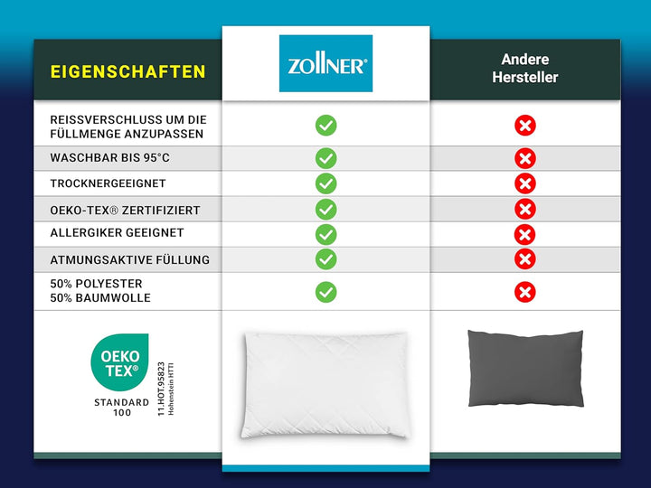 ZOLLNER Kopfkissen, 60x90 cm, 650g, Polyesterhohlfaser, Kochfest 1 60 x 90 cm, 1 60 x 90 cm