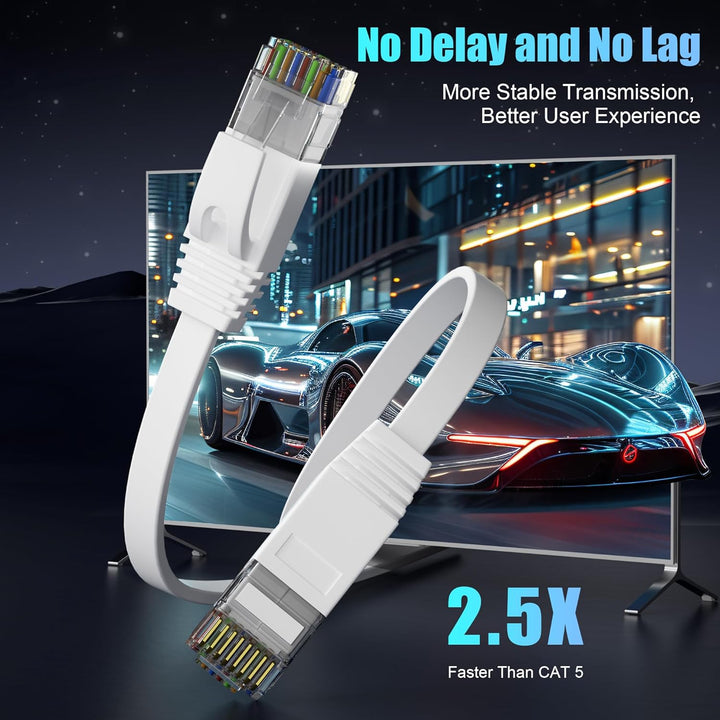 Soibke LAN Kabel 50 Meter, Flach Cat 6 Netzwerkkabel 50m Ethernet Kabel Dünn, Hochgeschwindigkeits 1