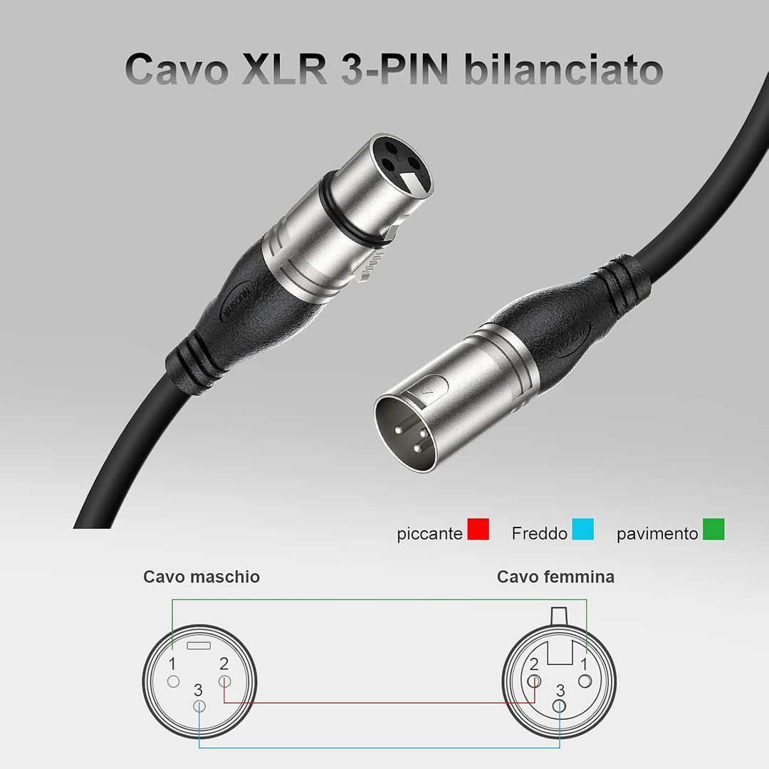 NUOSIYA XLR Kabel 5m 4 Farben XLR Mikrofon Splitterkabel Adapter, 3-Pin XLR Stecker auf Buchse Mikro